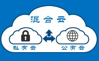 混合云解决方案